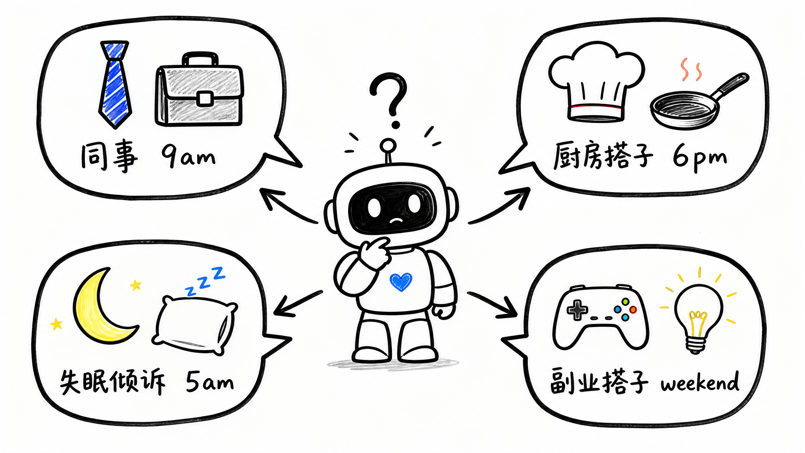 Claude 没有稳定身份